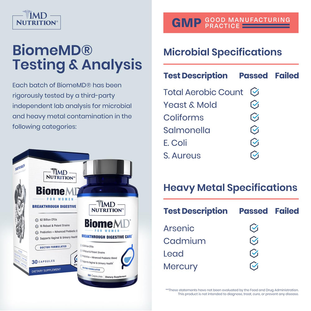 Infographic showing the 15 probiotic strains included in BiomeMD.