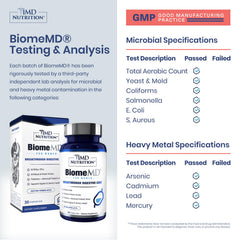 Infographic showing the 15 probiotic strains included in BiomeMD.