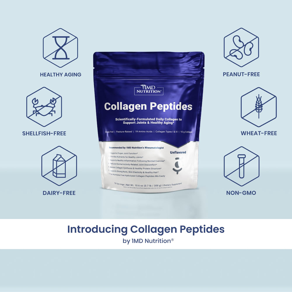 Graphic highlighting joint health benefits of collagen peptides