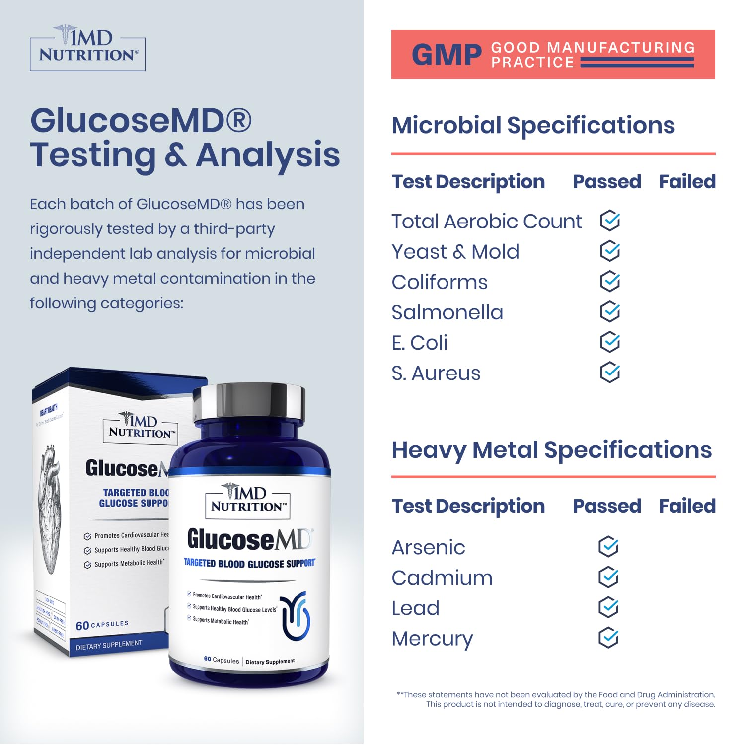 Neem leaf included in 1MD Nutrition blend