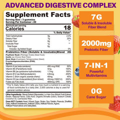 Ingredient highlight: psyllium husk, inulin, FOS, and guar gum