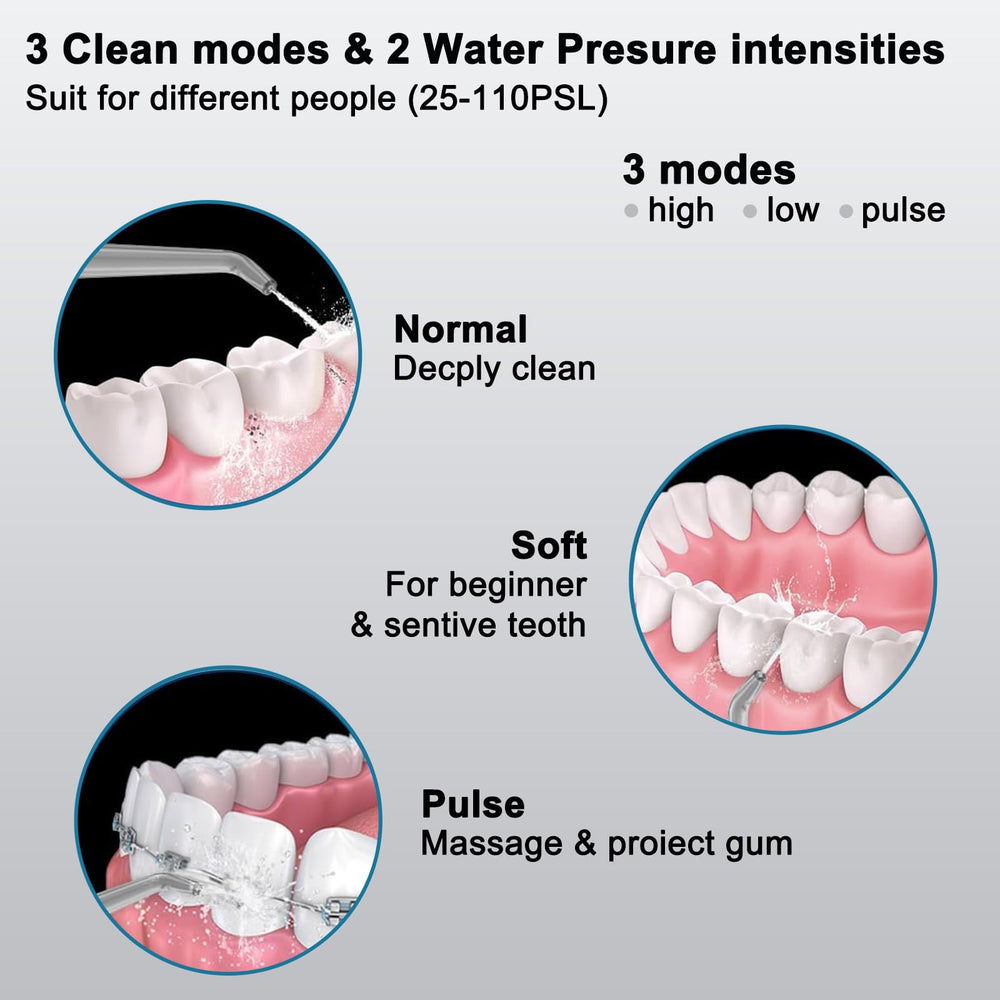 USB charging and 2-minute timer with IPX7 waterproof design