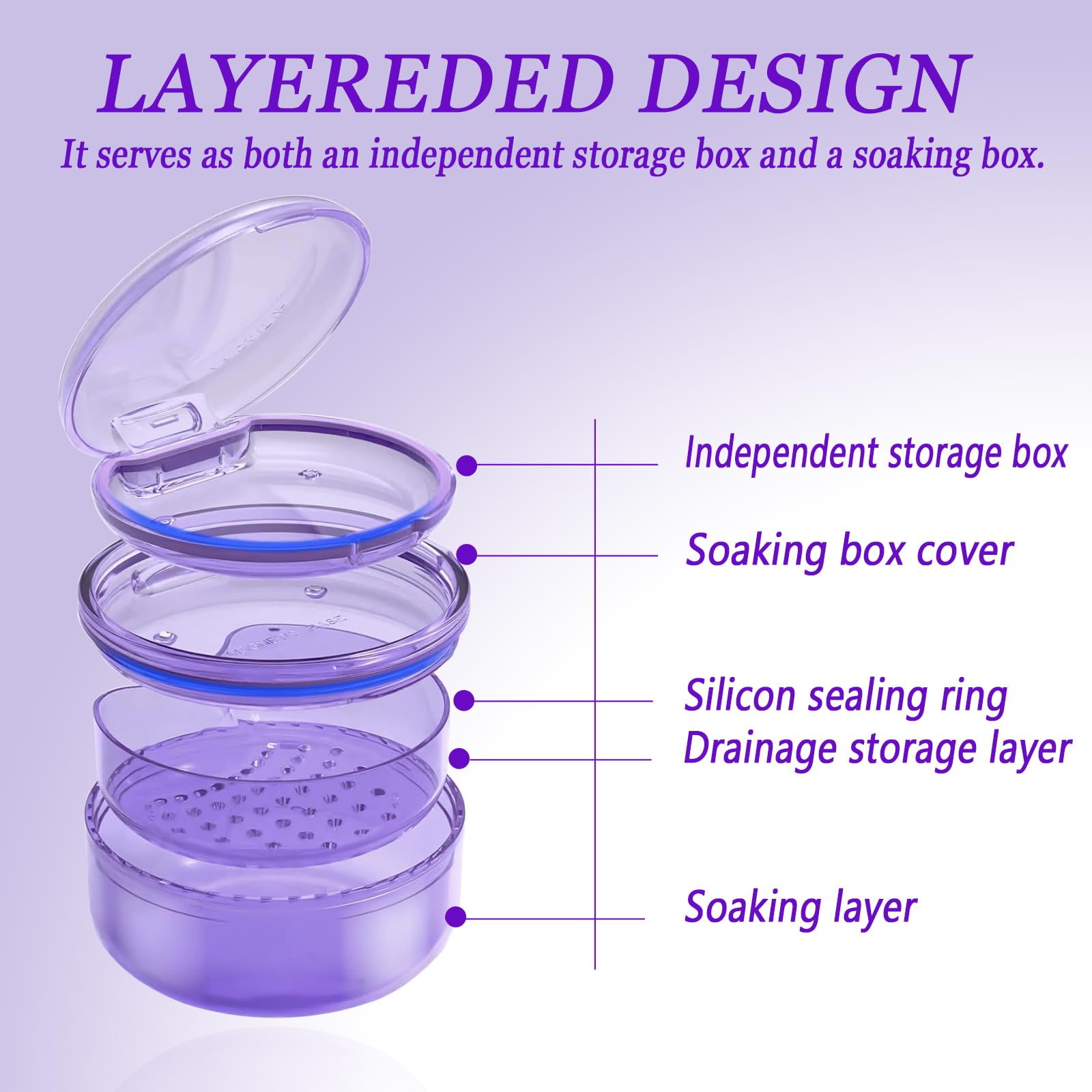 Magnetic lid connecting the two compartments for portable use