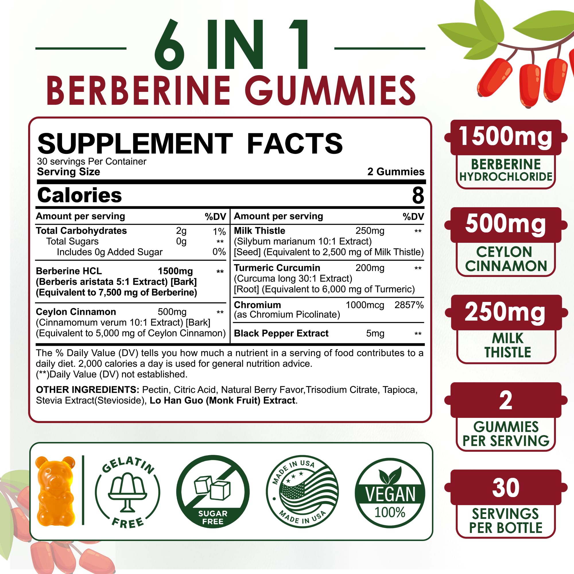 Back packaging of Berberine Gummies 1500mg Sugar Free