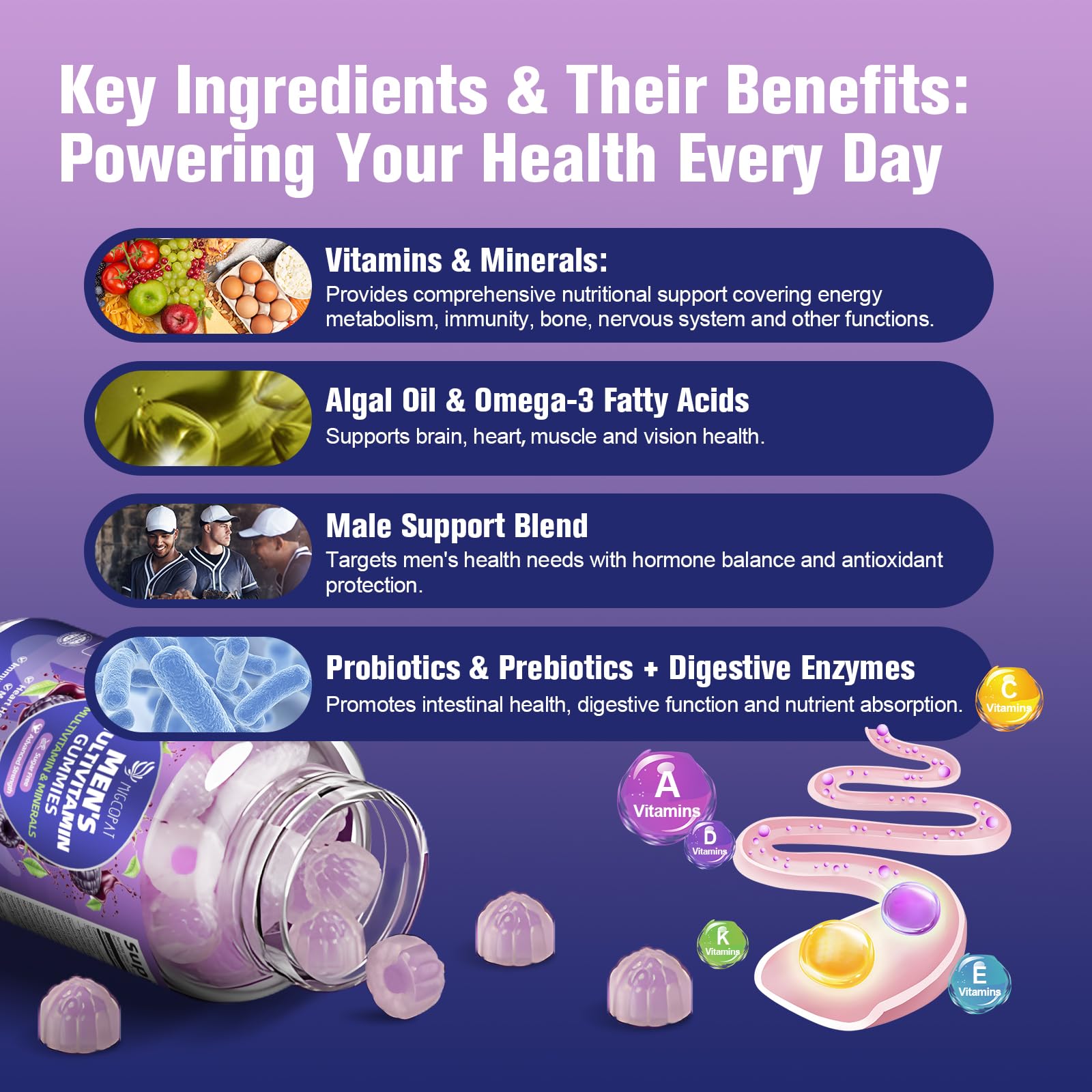 Omega-3 (DHA & EPA) and probiotic blend highlighted on packaging