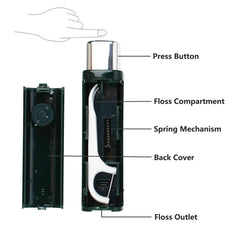 Two floss dispenser boxes stacked for travel and storage