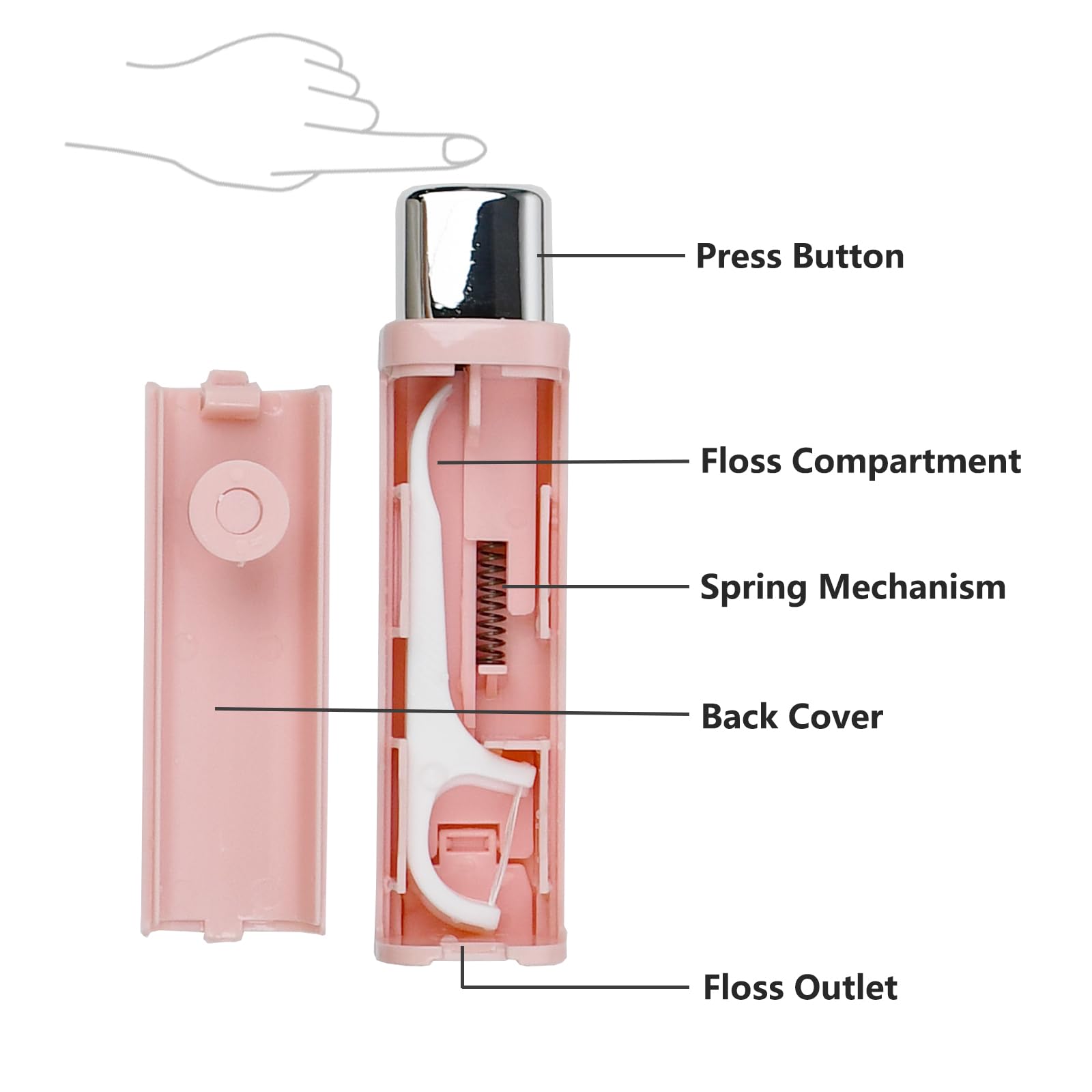 Refillable hygienic floss picks for adults on-the-go