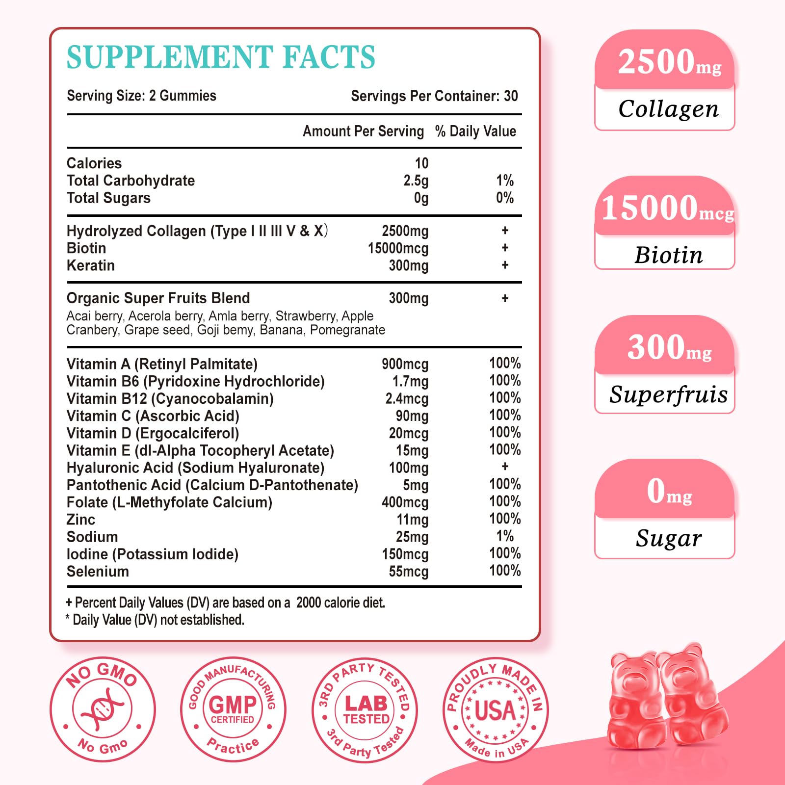 Back label showing ingredients and nutrition information