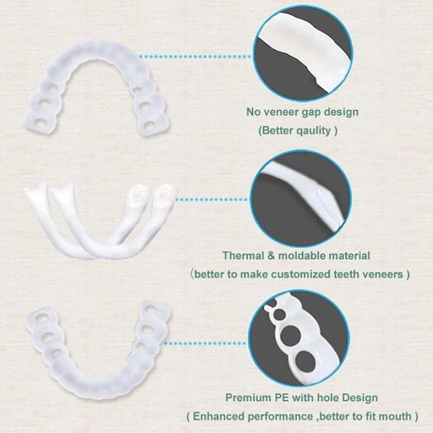 Clean and ready-to-use temporary smile aligner