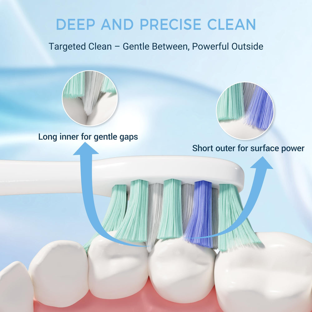 Compatible with 2 Series Plaque Control and 3 Series Gum Health.