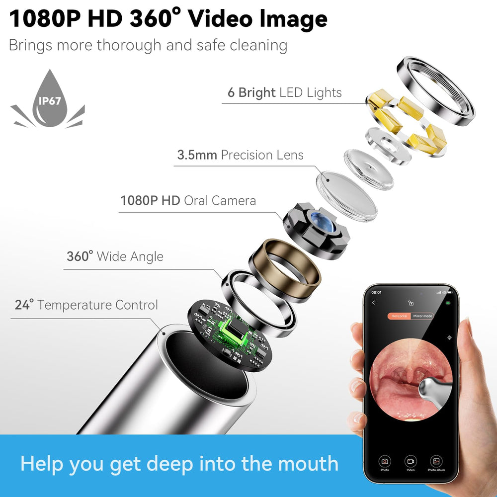 Close-up of 1080P camera with six LED lights