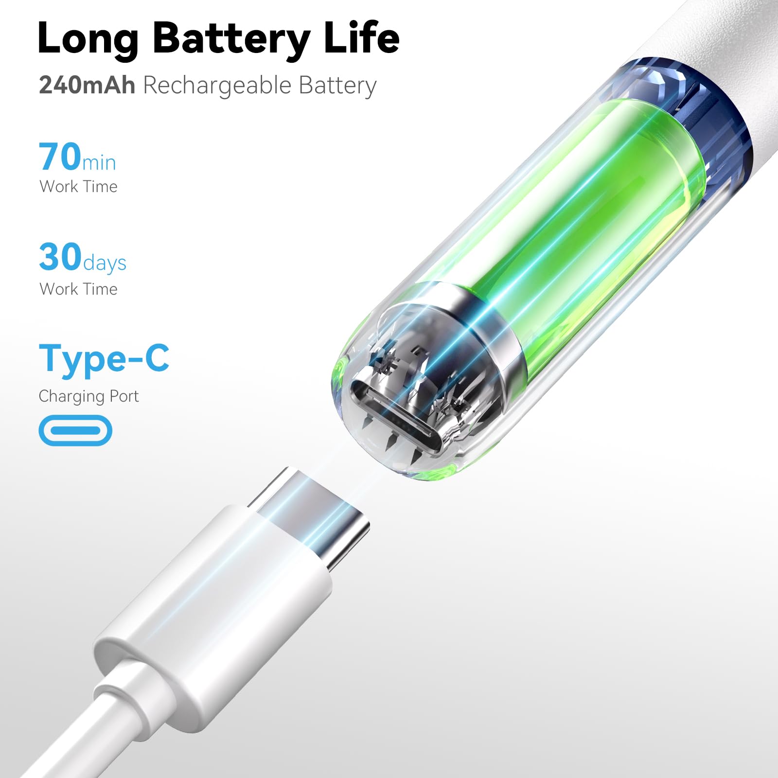 IP67 waterproof camera and attachments