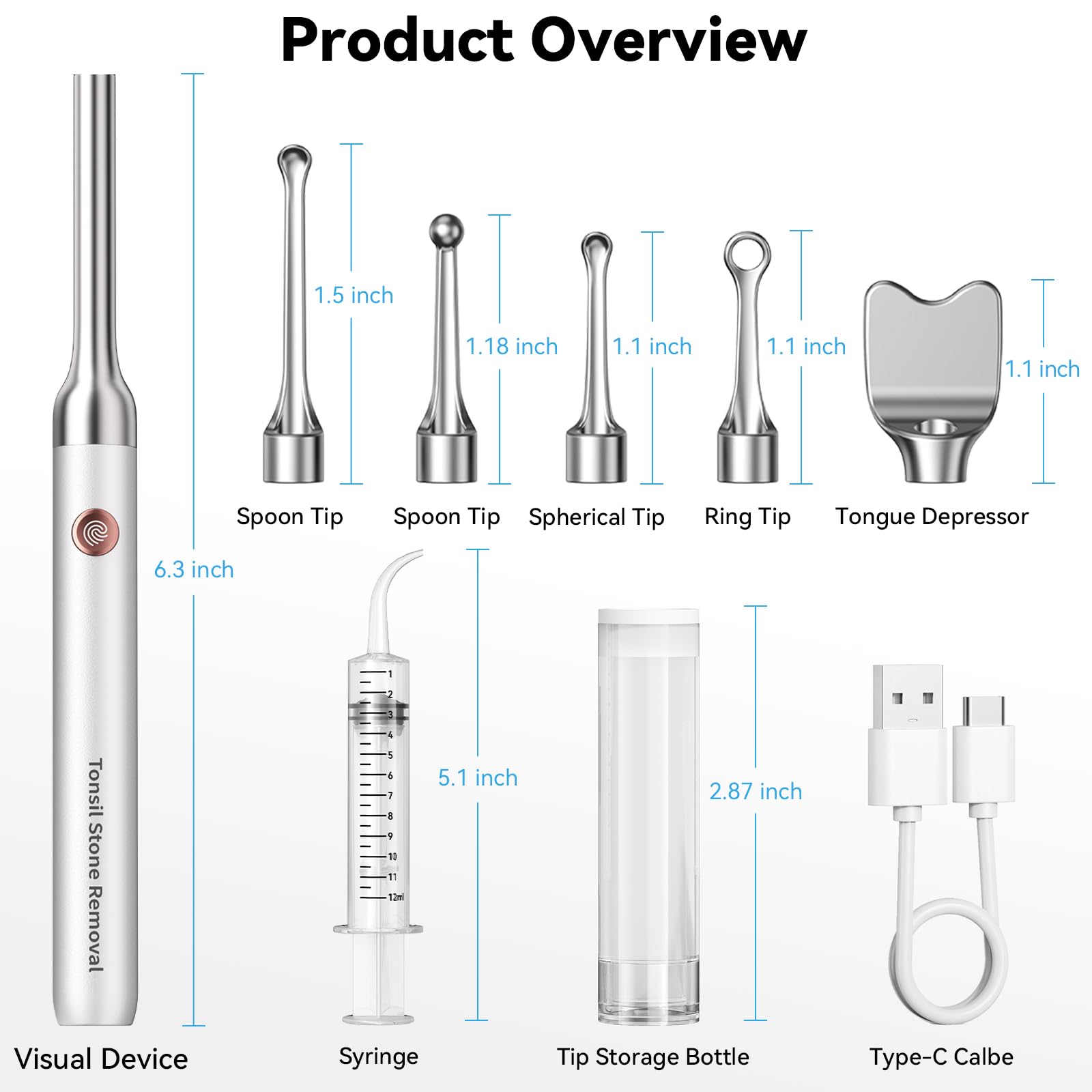 Kit packaging with device and accessories