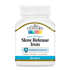 Boxed packaging for 21st Century Slow Release Iron Tablets, 60 count pack of 3