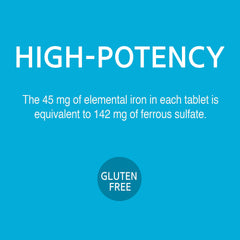 60-count bottle of 21st Century Slow Release Iron tablets