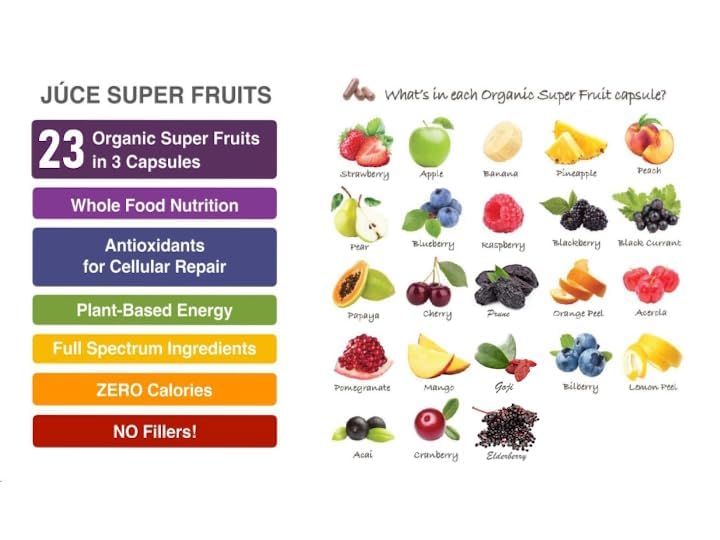 Illustration of 23 organic vegetables