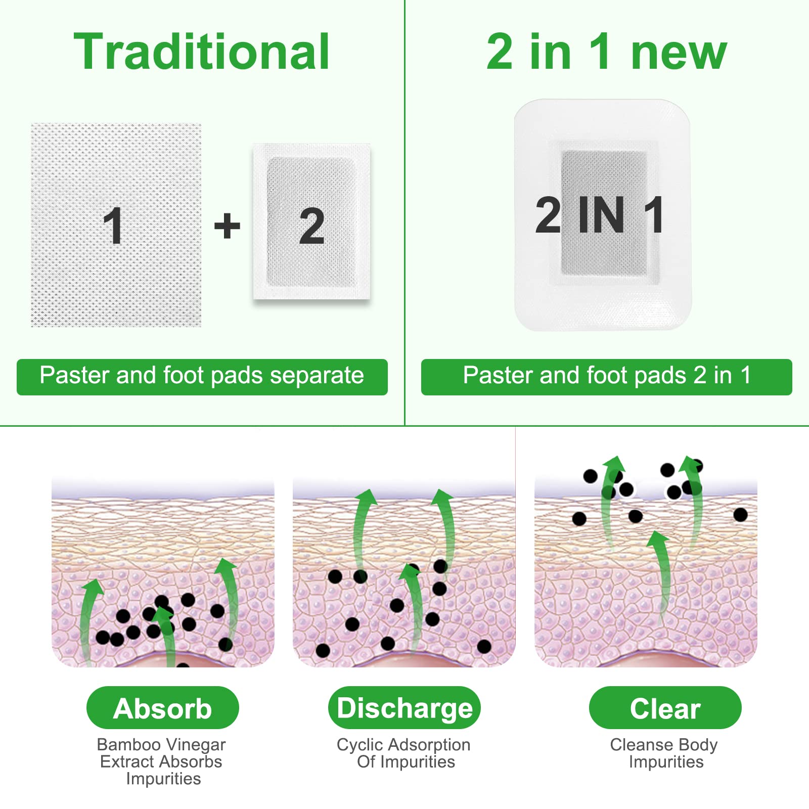 Natural ingredients: ginger powder and bamboo vinegar powder