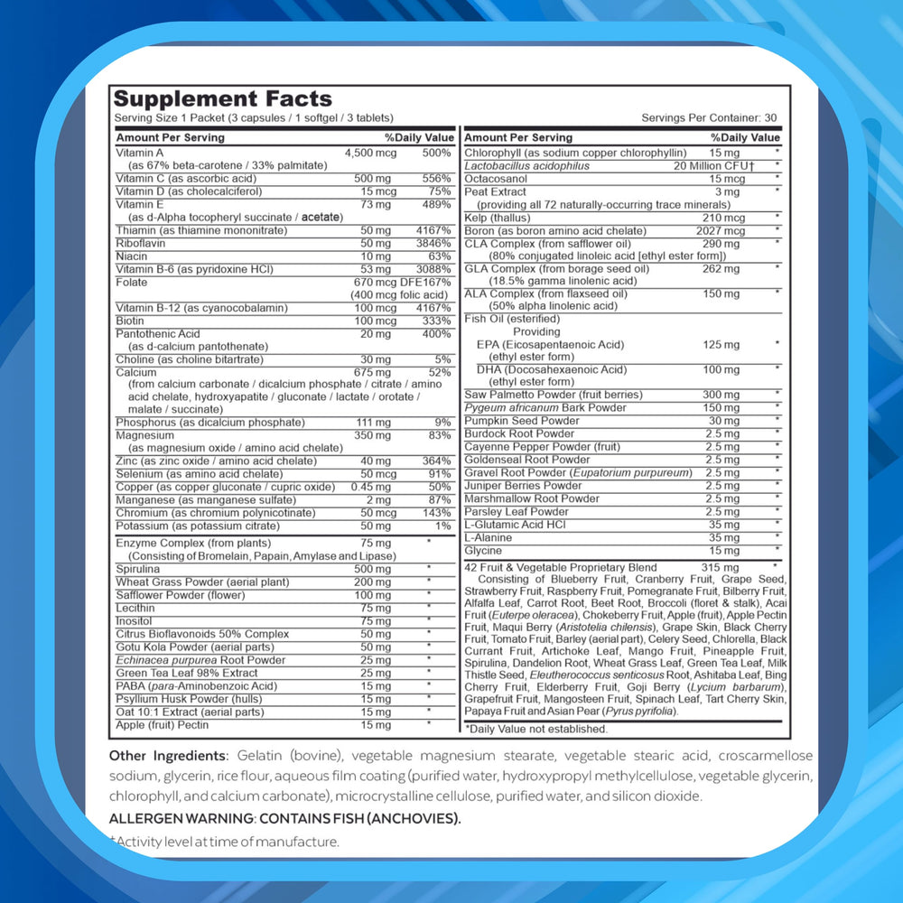 Close-up of the product label listing vitamins and minerals