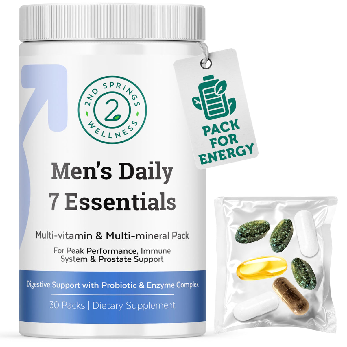 Front of 2nd Springs Daily 7 Essentials Men's Vitamin Pack box