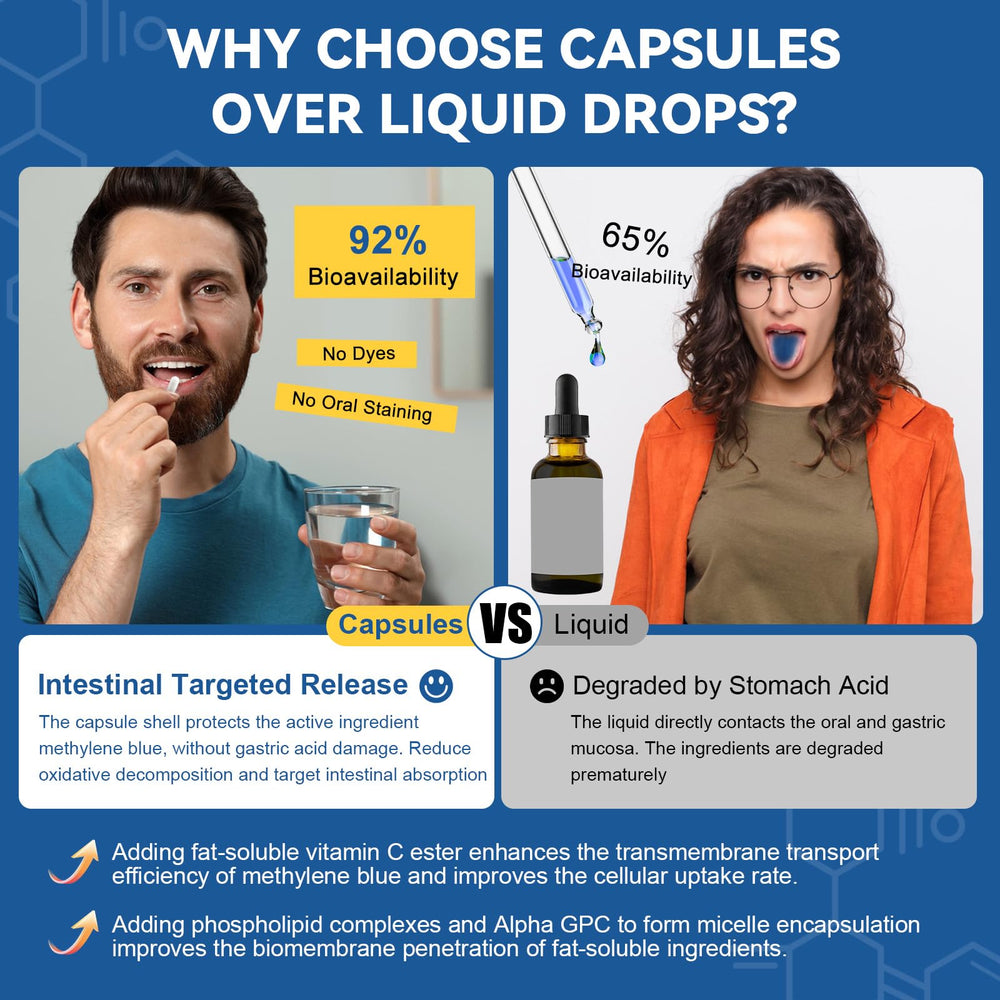 No mouth staining claim graphic with capsules