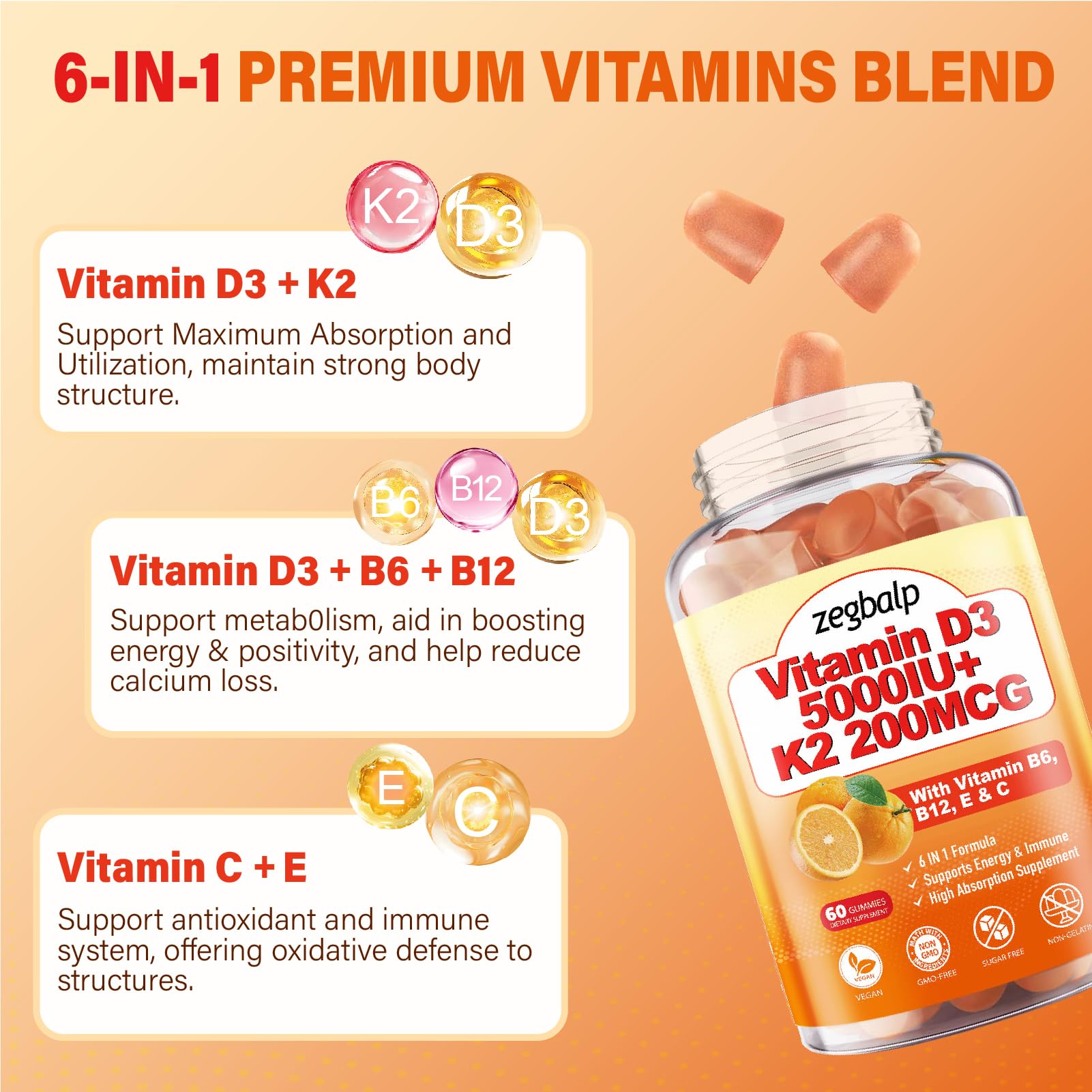 Supplement facts panel for D3 K2 gummies