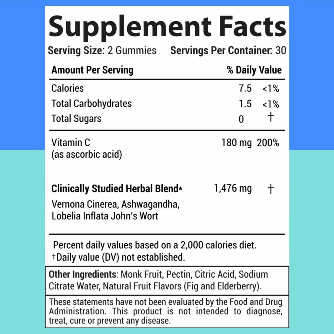 3-in-1 natural ingredients: Vernonia Cinerea, Lobelia, St. John's Wort, Ashwagandha