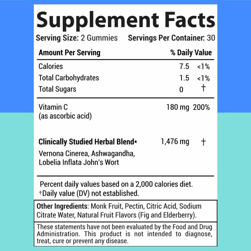 3-in-1 natural ingredients: Vernonia Cinerea, Lobelia, St. John's Wort, Ashwagandha
