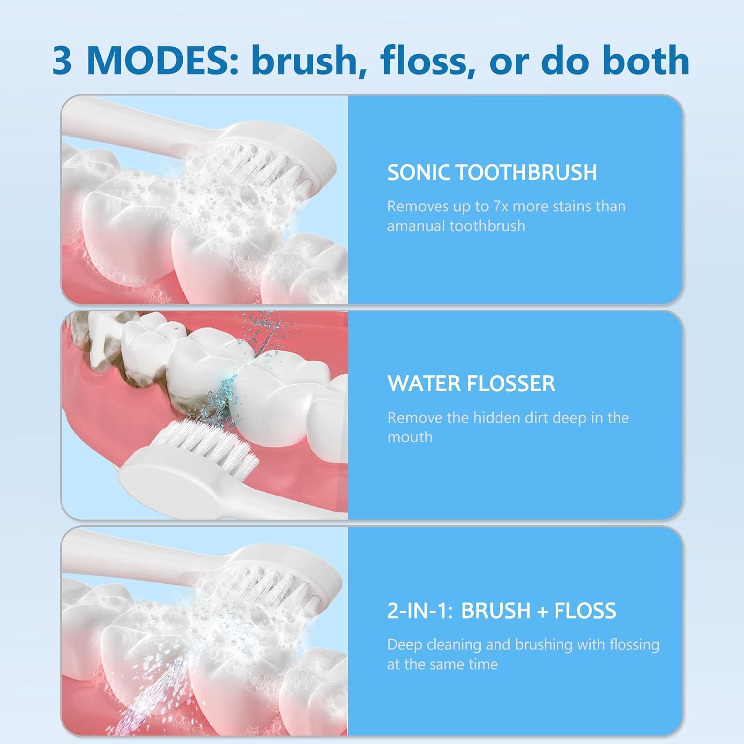 Highlight of 3 brushing modes and 3 floss speeds