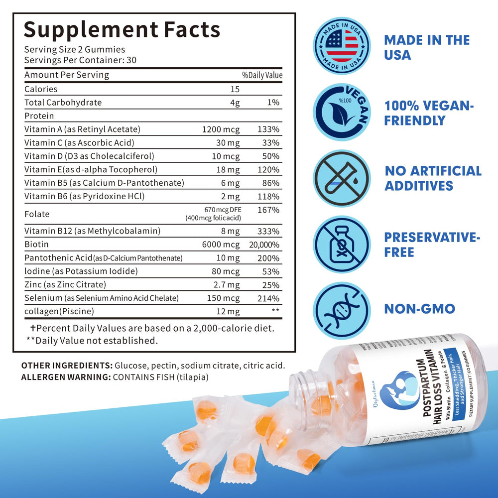 Illustrated timeline of 30 days shedding reduction and 60-90 days new hair growth