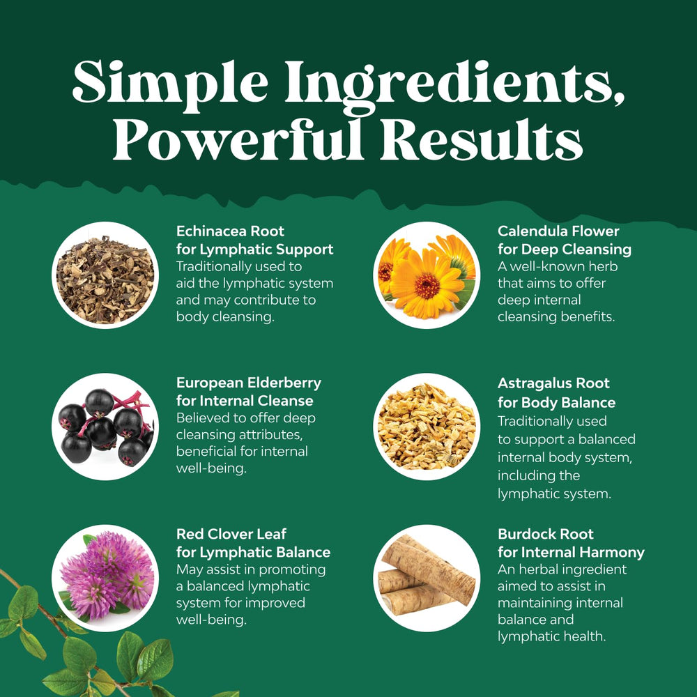 30 servings per bottle label
