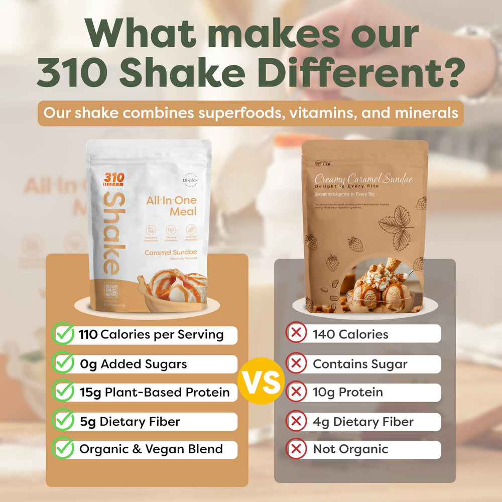310 Nutrition 25+ superfoods in every serving—colorful ingredients for nutrient-dense nutrition.