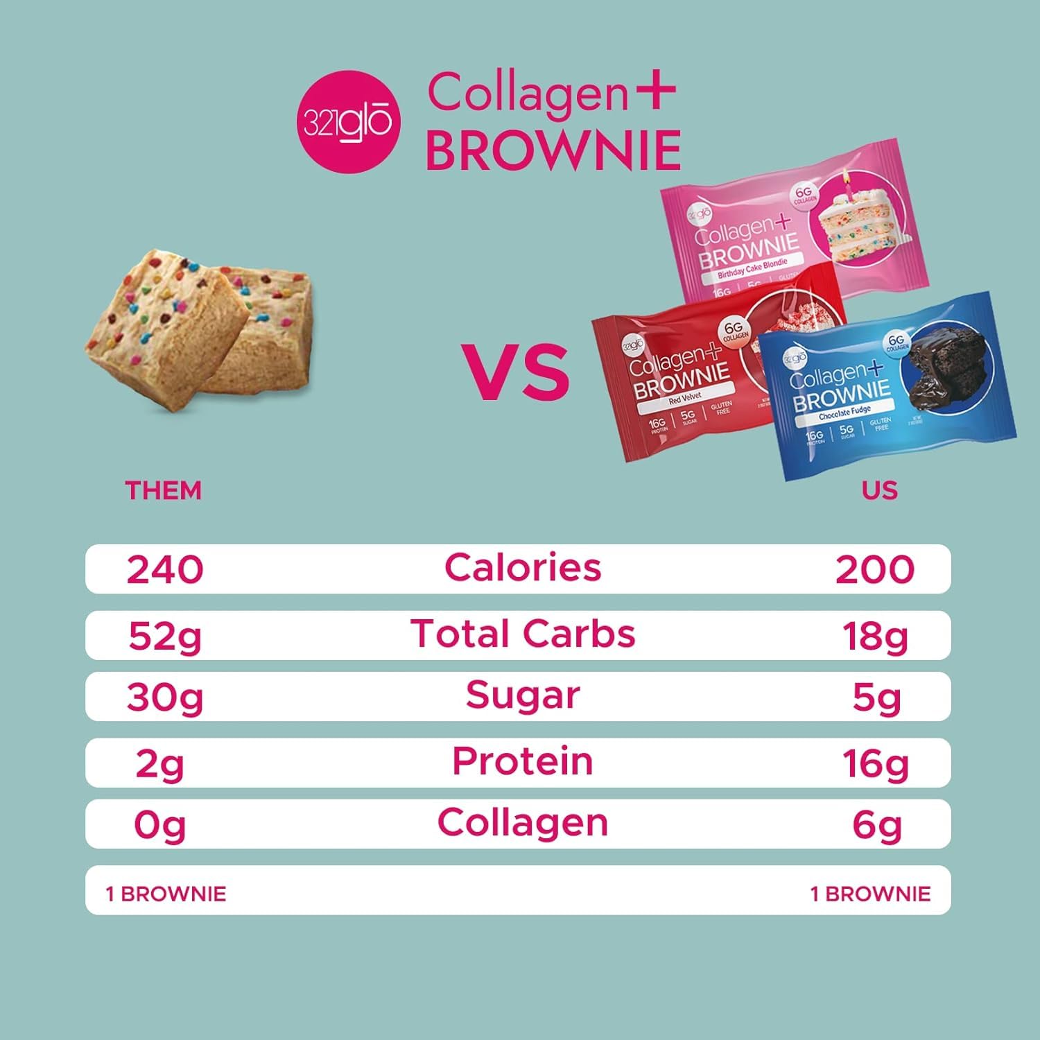 Keto-friendly snack suitable for on-the-go