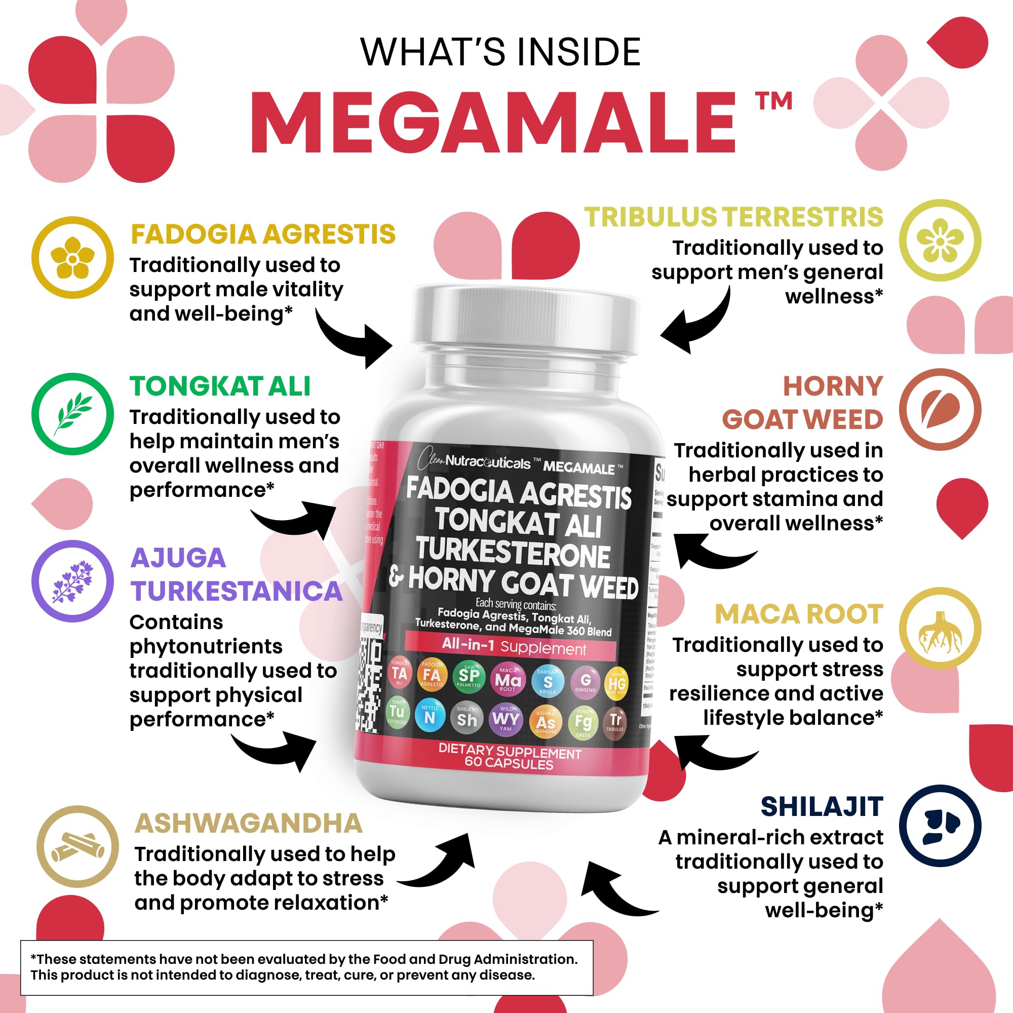 360-blend ingredients including tribulus, saw palmetto, fenugreek seeds