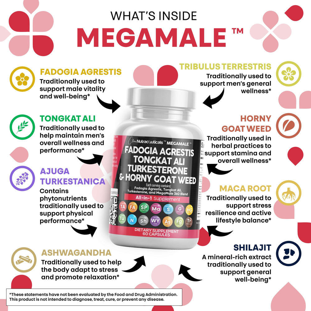 360-blend ingredients including tribulus, saw palmetto, fenugreek seeds
