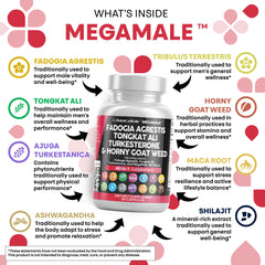 360-blend ingredients including tribulus, saw palmetto, fenugreek seeds