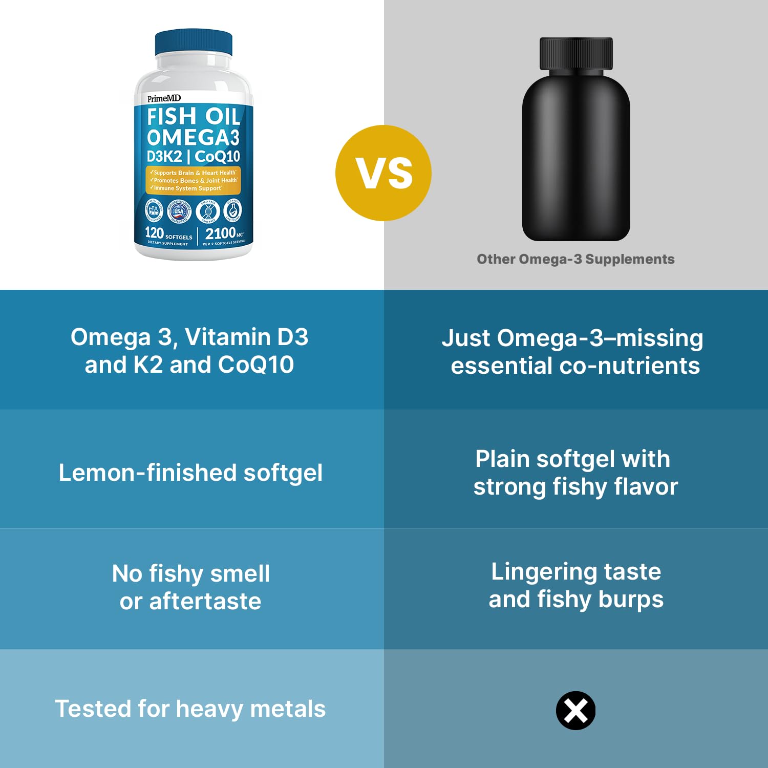 Back label showing supplement facts and ingredients