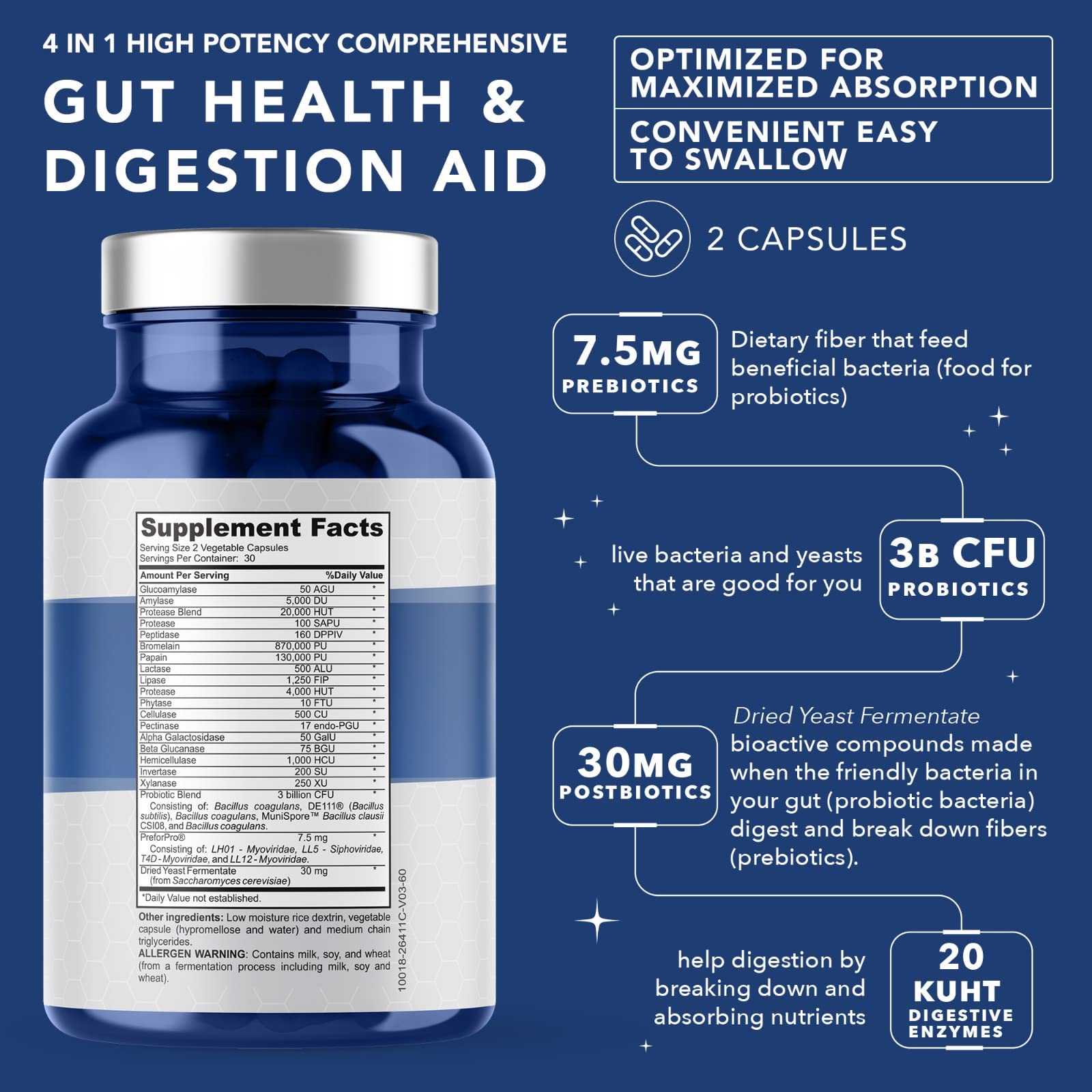 Postbiotic components aiding immune and digestive systems