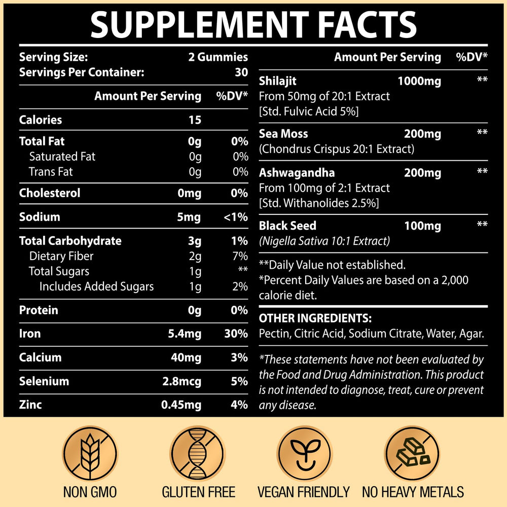 4-in-1 Shilajit Gummies with Ashwagandha, Sea Moss, and Black Seed