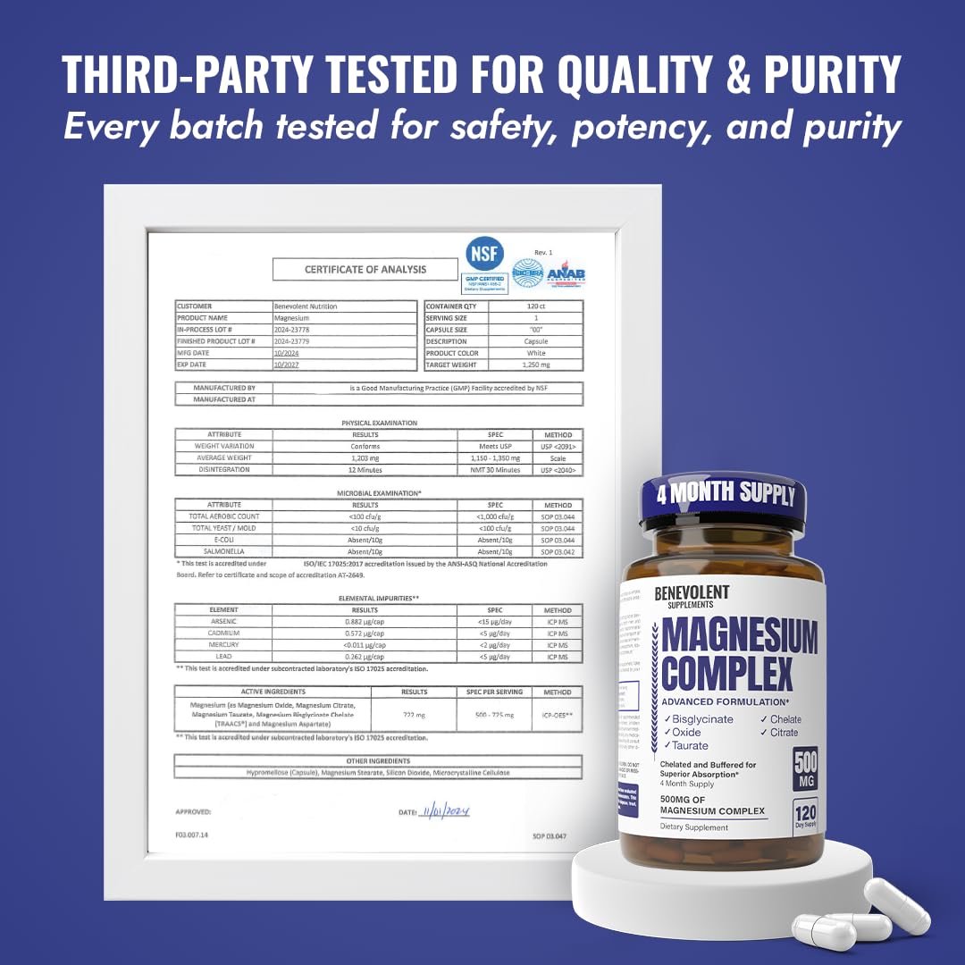 4-month supply packaging for Magnesium Complex