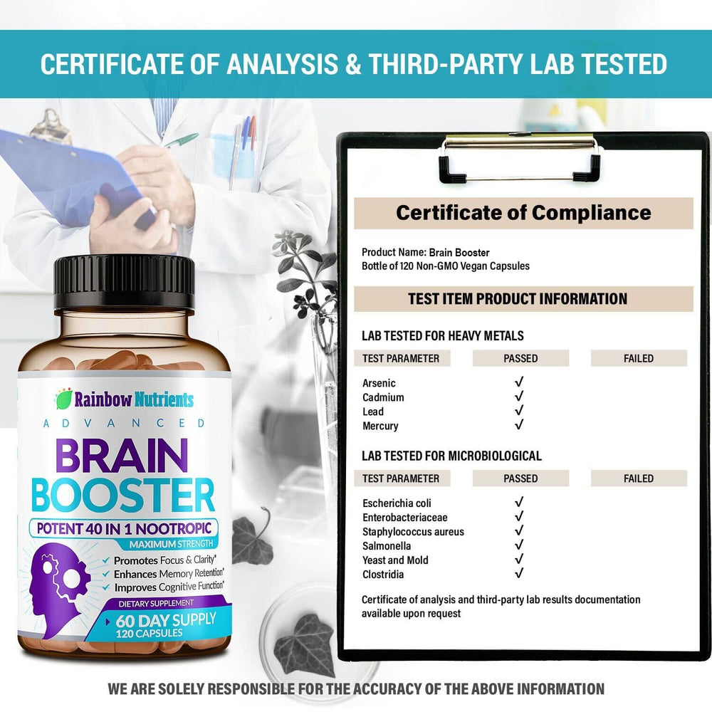 Dietary supplement bottle with 120 capsules