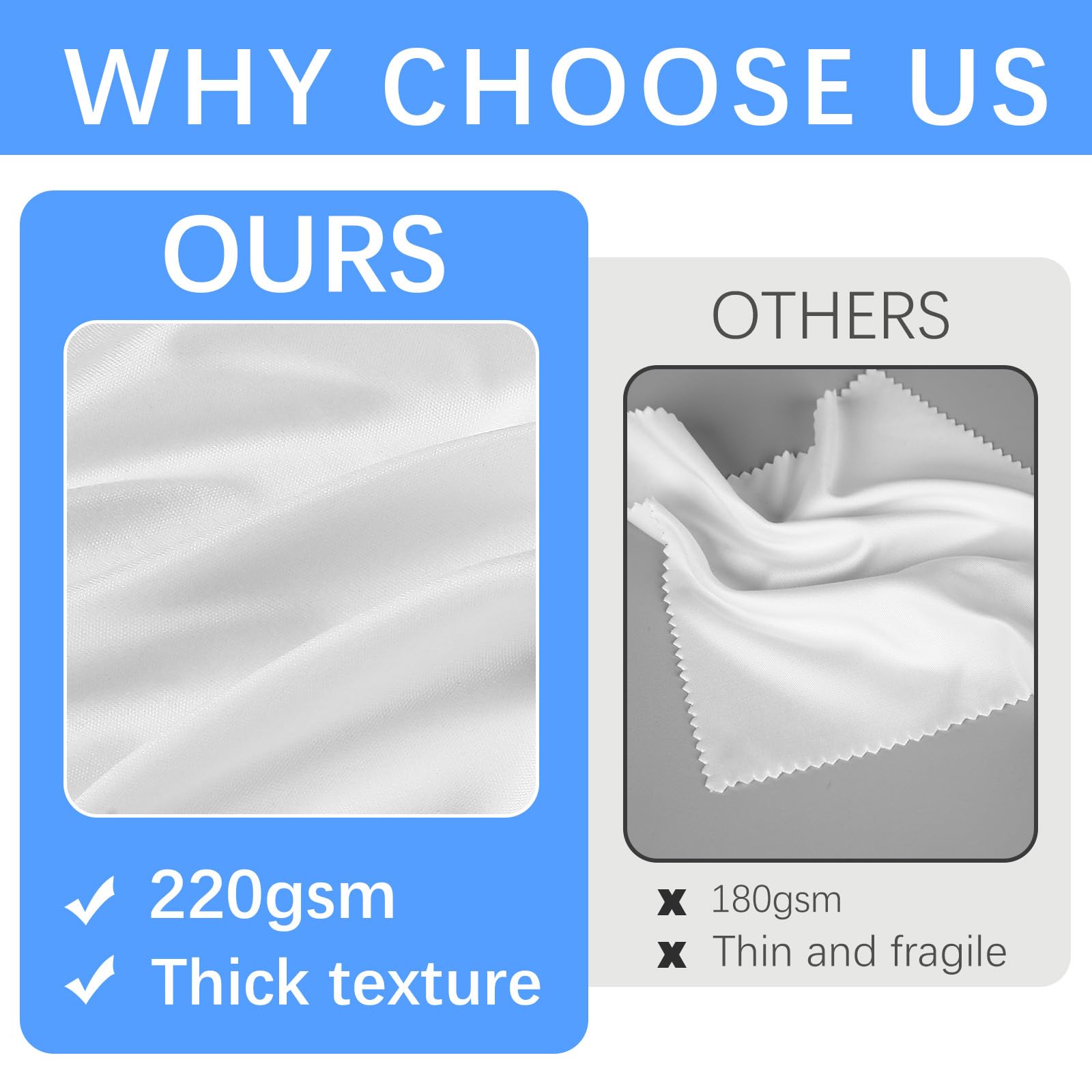 Microfiber cloths for camera lenses and screens (6x7 in)