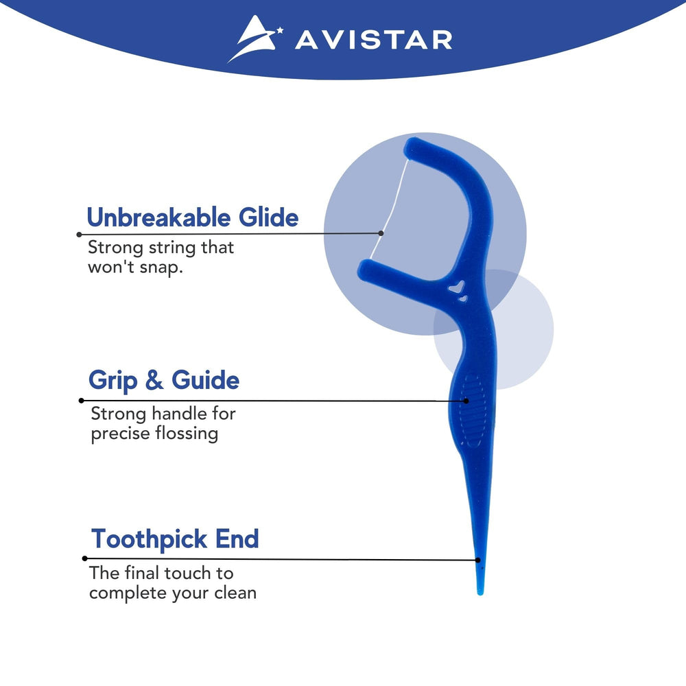 Travel-size floss picks for on-the-go oral care