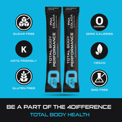 Ingredients overview for 4D Pina Colada energy drink mix