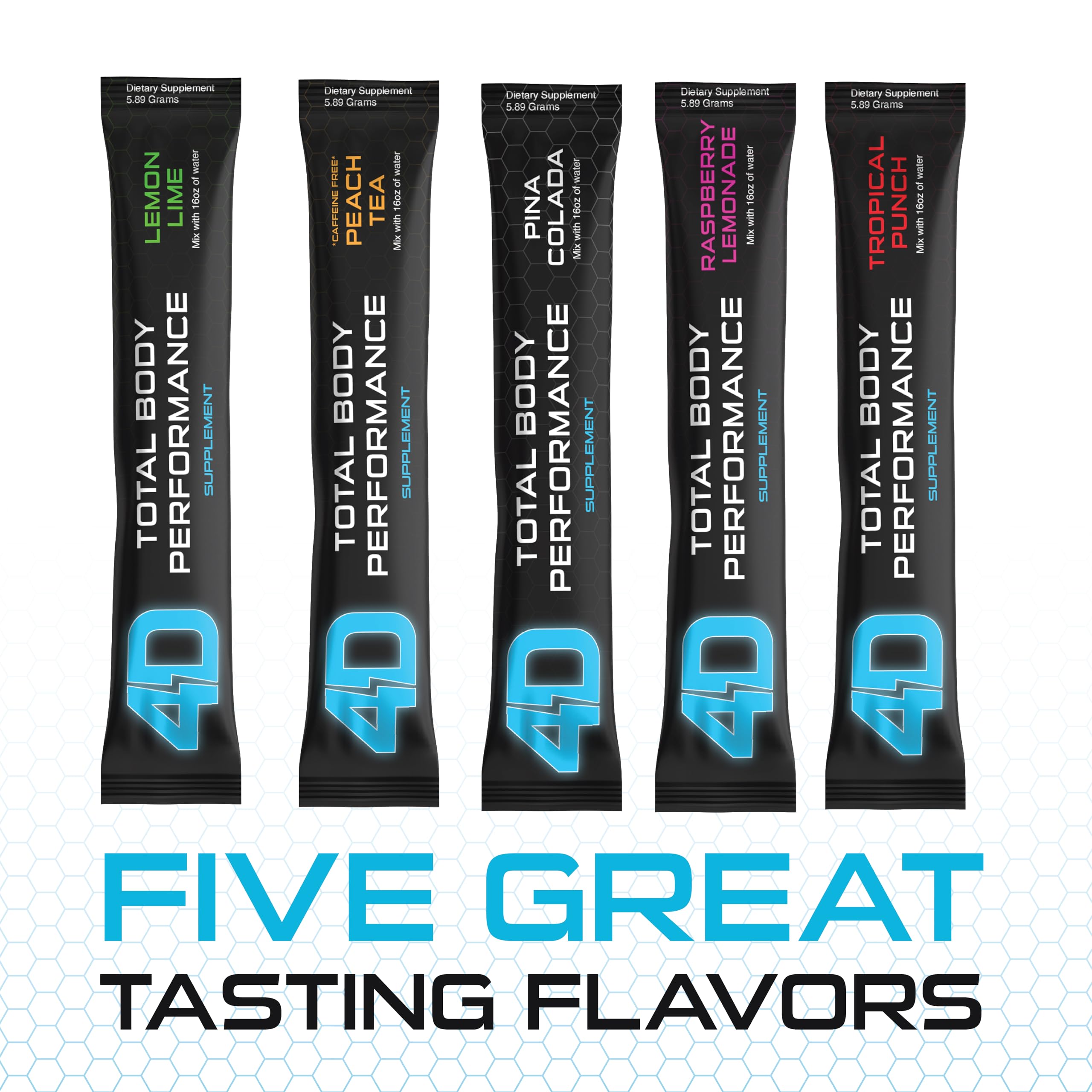 Instructions for mixing 4D Pina Colada energy drink mix