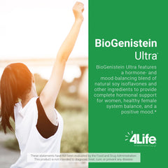 Illustration of soy isoflavones, black cohosh, and chaste tree