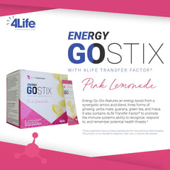A hand holds a 4Life Energy Go Stix packet, showcasing portable energy.
