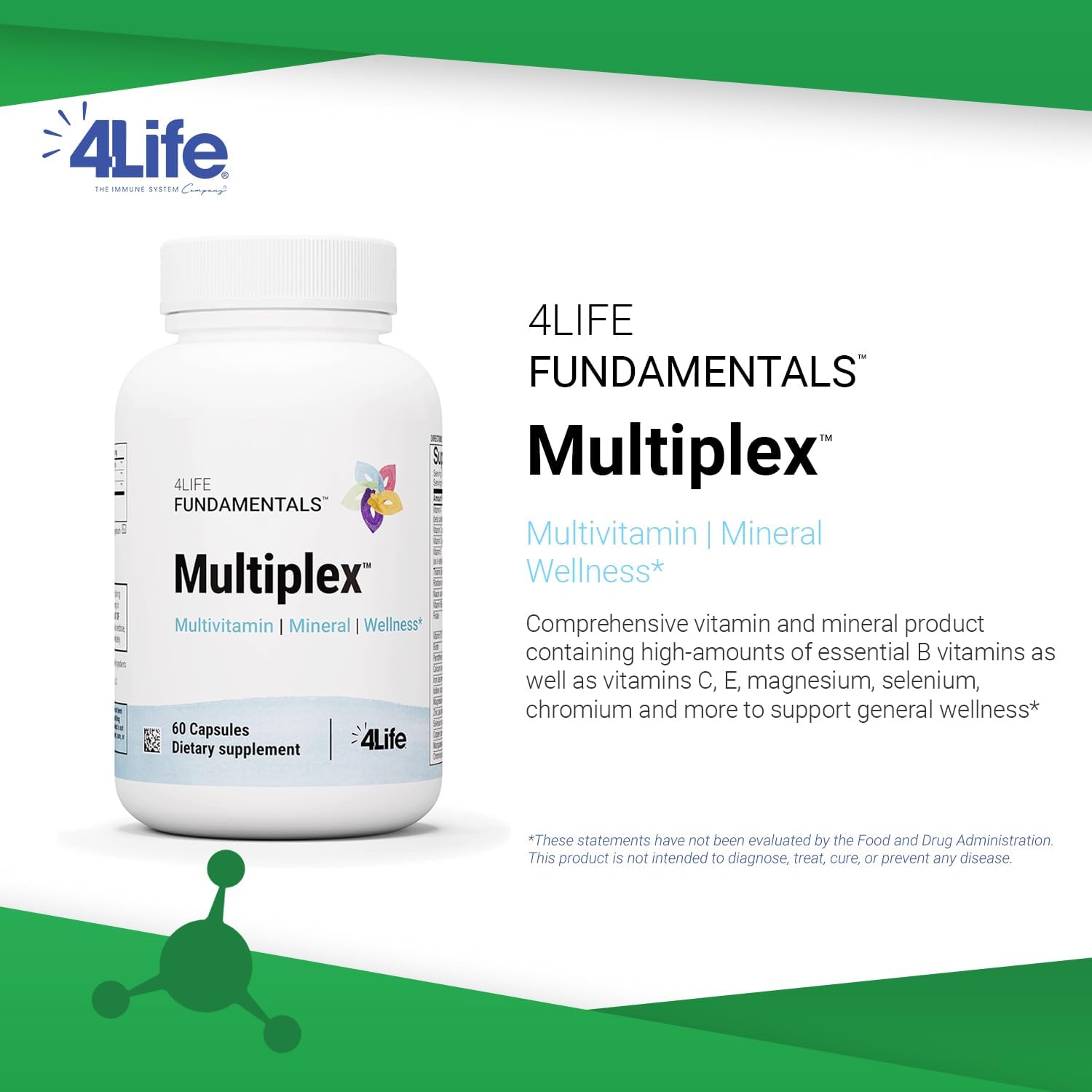 Graphics showing vitamins included in 4Life Multiplex