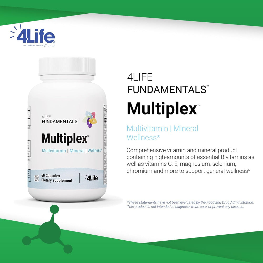 Graphics showing vitamins included in 4Life Multiplex