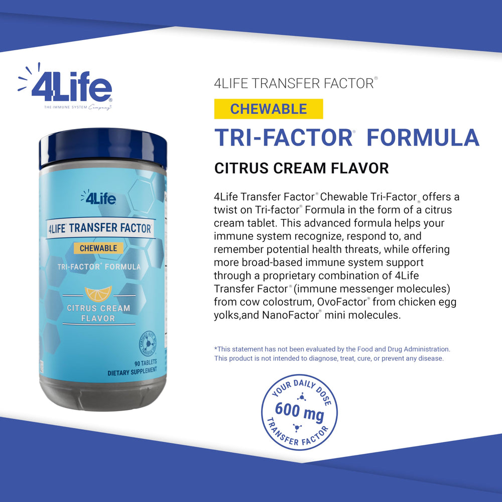 Box and bottle labeled Tri-Factor Formula Citrus Cream