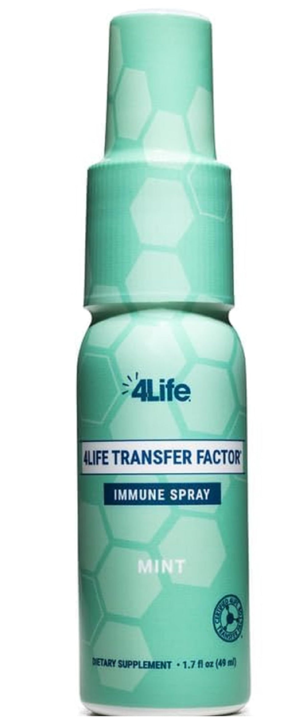 Schematic showing spray aiming toward mouth and throat